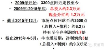 头条哪里买基金比较好